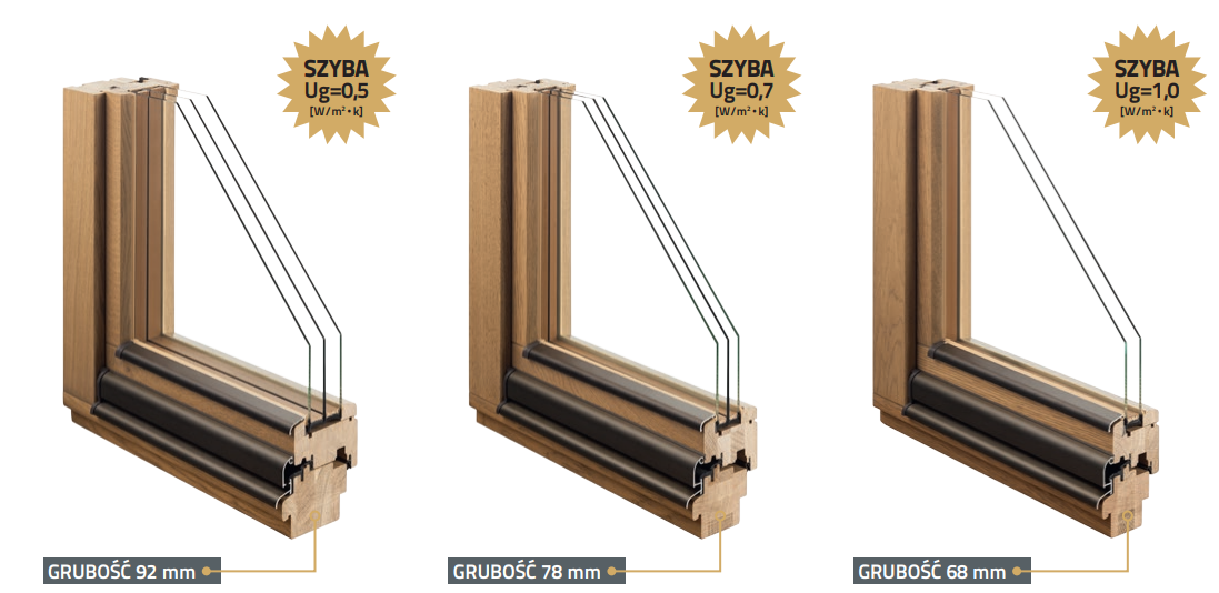 Systemy okien drewninaych